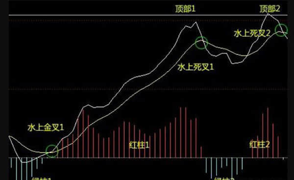 科技赋能提升煤炭卸载能力 天寒屋暖“暖心煤”保障百姓温暖过冬