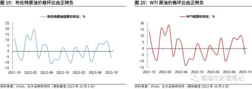  高瑞东 周欣平：非农超预期，但不改长期降温趋势 