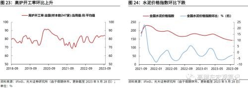  高瑞东 周欣平：非农超预期，但不改长期降温趋势 