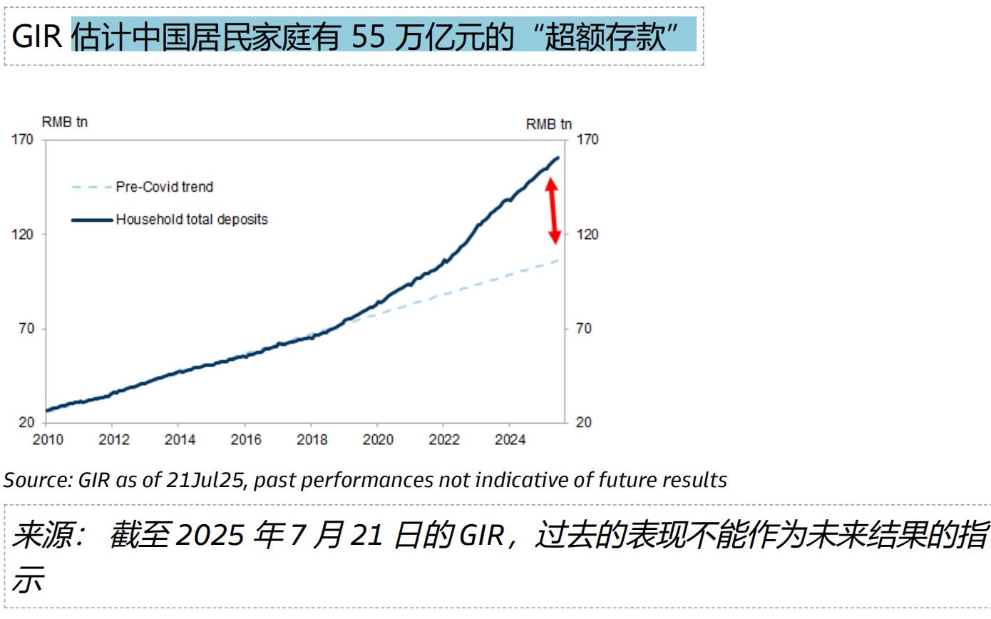 A股资金入局详解：险资猛砸万亿元 散户外资潜力大