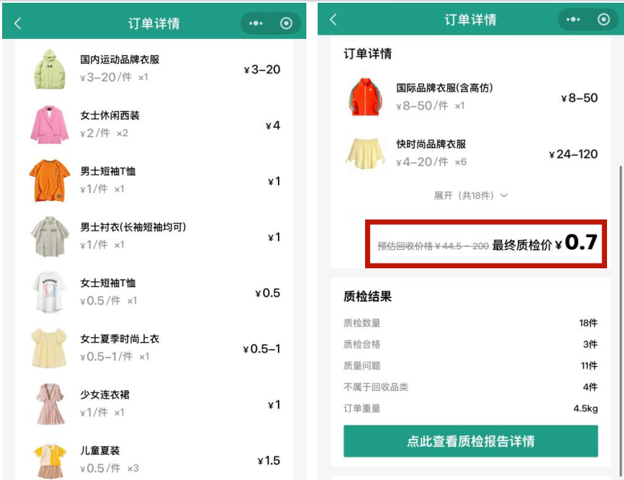 旧衣回收预估44.5-200元实际仅七毛？“绿衣侠”客服称质检不符导致
