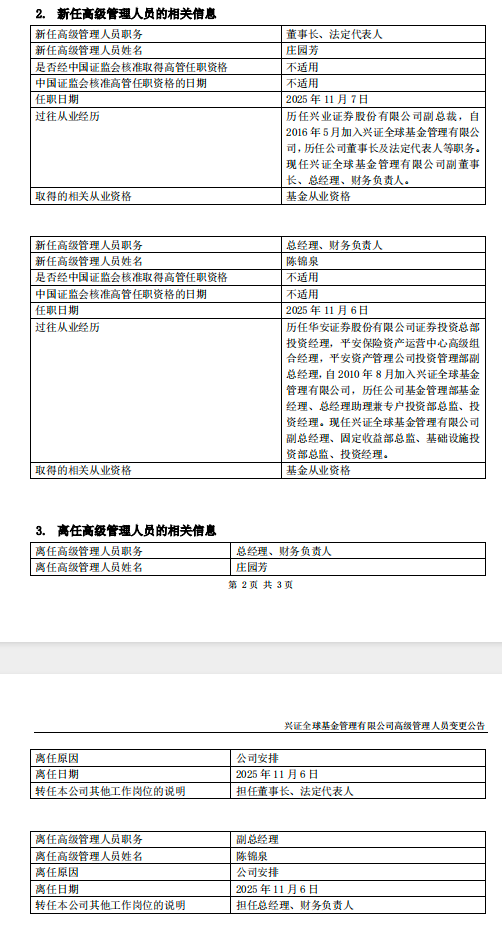 兴证全球基金官宣新掌门人：庄园芳升任董事长，陈锦泉接棒总经理
