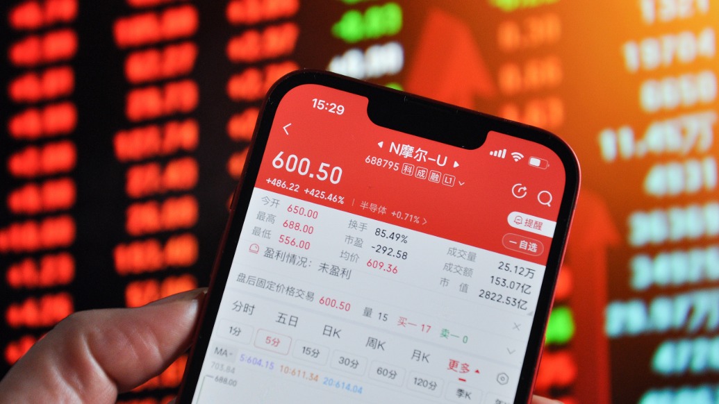 年内最赚钱新股！摩尔线程上市首日大涨425%，市值2823亿元